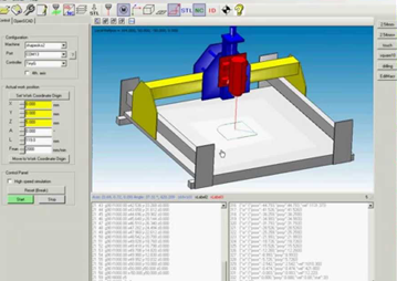  Learn about G - Code in Plasma CNC Plasma - Oxy Gas Control System